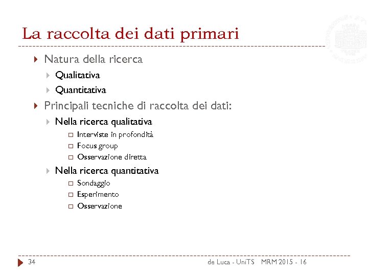 La raccolta dei dati primari Natura della ricerca Qualitativa Quantitativa Principali tecniche di raccolta