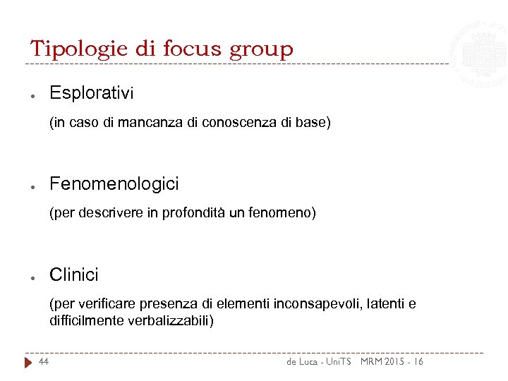 Tipologie di focus group Esplorativi ● (in caso di mancanza di conoscenza di base)