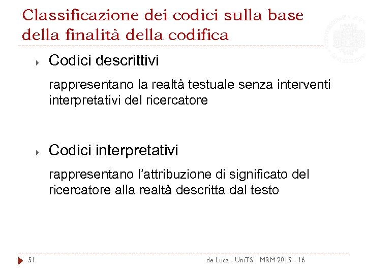 Classificazione dei codici sulla base della finalità della codifica Codici descrittivi rappresentano la realtà