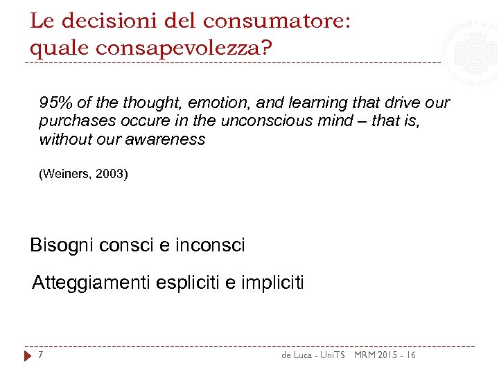 Le decisioni del consumatore: quale consapevolezza? 95% of the thought, emotion, and learning that