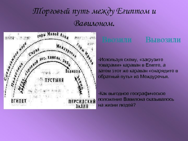 Торговый путь между Египтом и Вавилоном. Ввозили Вывозили -Используя схему, «загрузите товарами» караван в