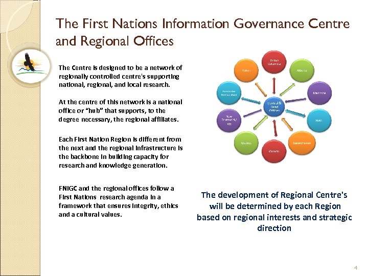 The First Nations Information Governance Centre and Regional Offices The Centre is designed to