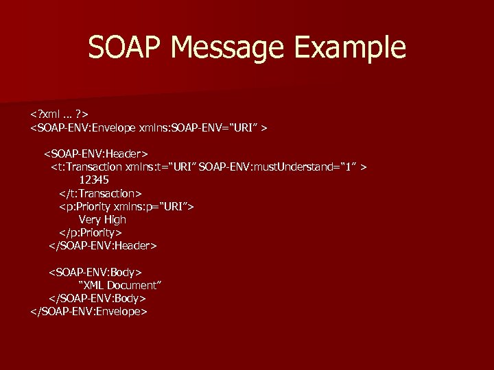 SOAP Message Example <? xml … ? > <SOAP-ENV: Envelope xmlns: SOAP-ENV=“URI” > <SOAP-ENV: