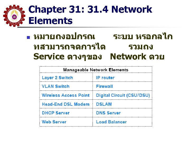 Chapter 31: 31. 4 Network Elements n หมายถงอปกรณ ระบบ หรอกลไก ทสามารถจดการได รวมถง Service ตางๆของ