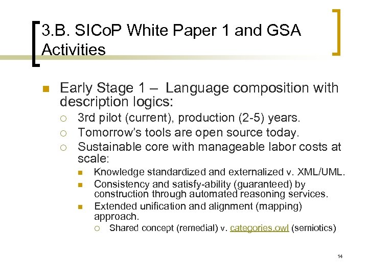 3. B. SICo. P White Paper 1 and GSA Activities n Early Stage 1