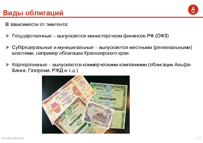 Ценные бумаги российских эмитентов
