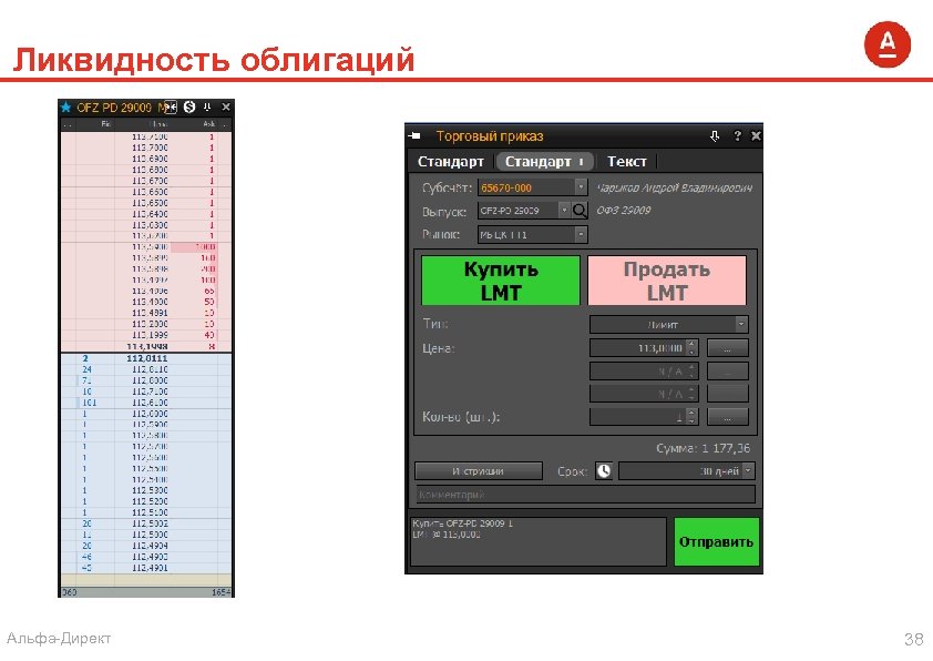 Ликвидность облигаций Альфа-Директ 38 