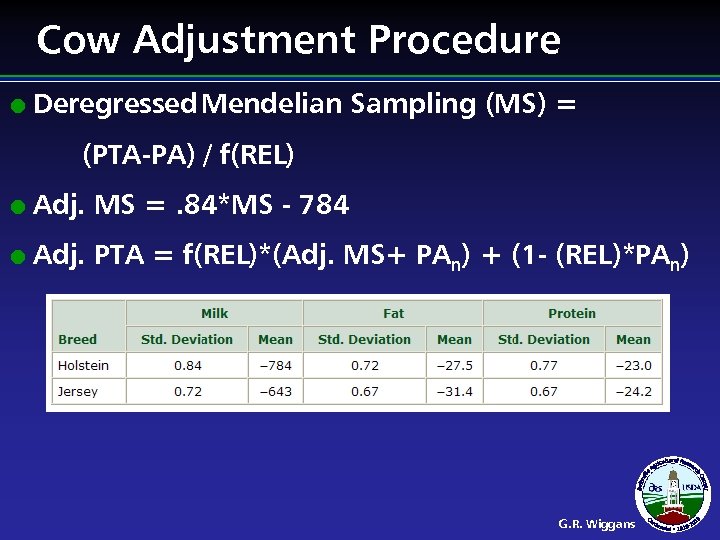 Cow Adjustment Procedure l Deregressed Mendelian Sampling (MS) = (PTA-PA) / f(REL) l Adj.