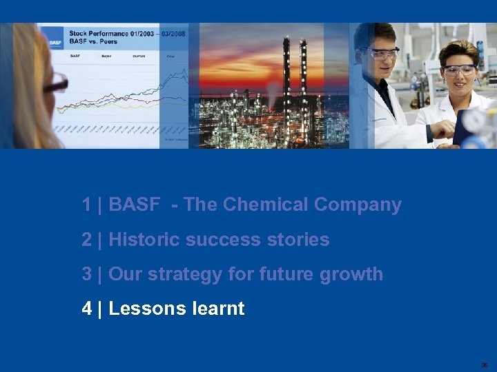 1 | BASF - The Chemical Company 2 | Historic success stories 3 |