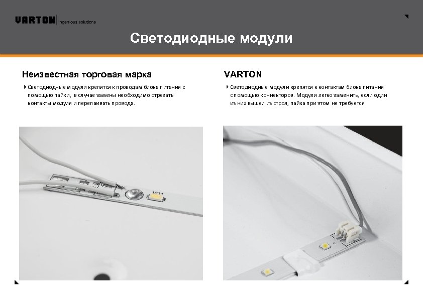 Светодиодные модули Неизвестная торговая марка Светодиодные модули крепятся к проводам блока питания с помощью