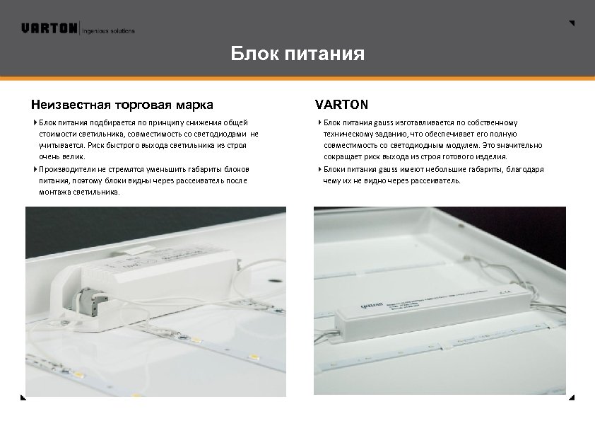 Блок питания Неизвестная торговая марка VARTON Блок питания подбирается по принципу снижения общей стоимости