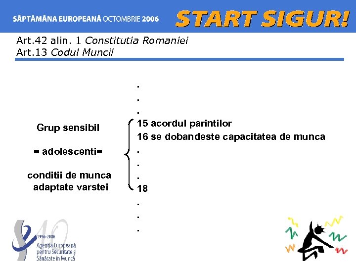 Art. 42 alin. 1 Constitutia Romaniei Art. 13 Codul Muncii Grup sensibil = adolescenti=