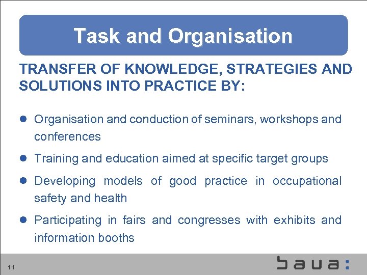 Aufgaben und Organisation der BAu. A Task and Organisation TRANSFER OF KNOWLEDGE, STRATEGIES AND