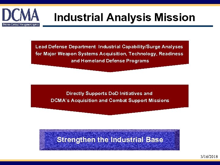 Industrial Analysis Mission Lead Defense Department Industrial Capability/Surge Analyses for Major Weapon Systems Acquisition,