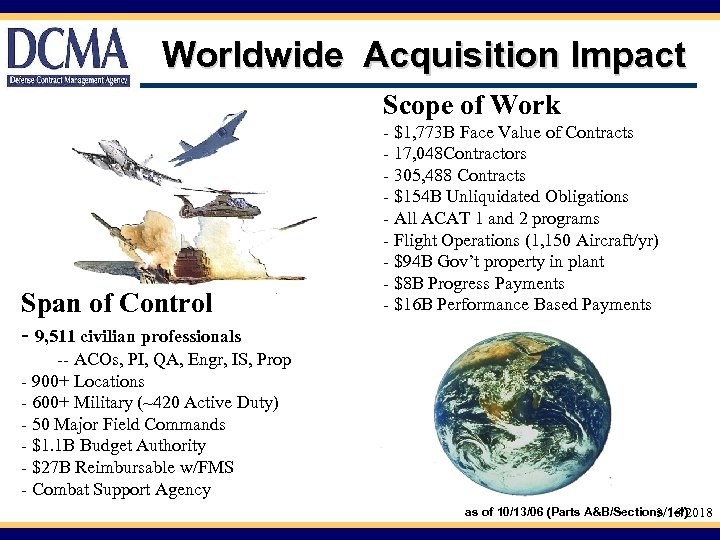 Worldwide Acquisition Impact Scope of Work Span of Control - $1, 773 B Face