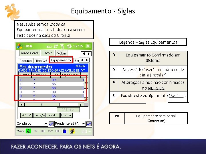 Equipamento - Siglas Nesta Aba temos todos os Equipamentos Instalados ou a serem Instalados