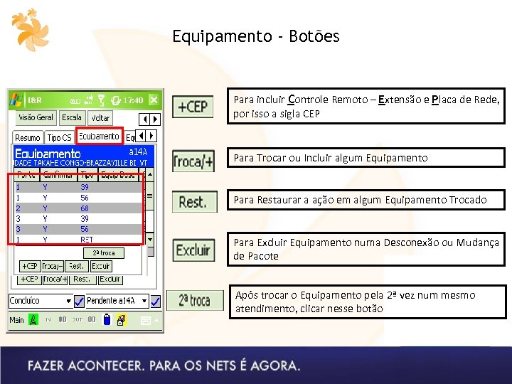 Equipamento - Botões Para incluir Controle Remoto – Extensão e Placa de Rede, por