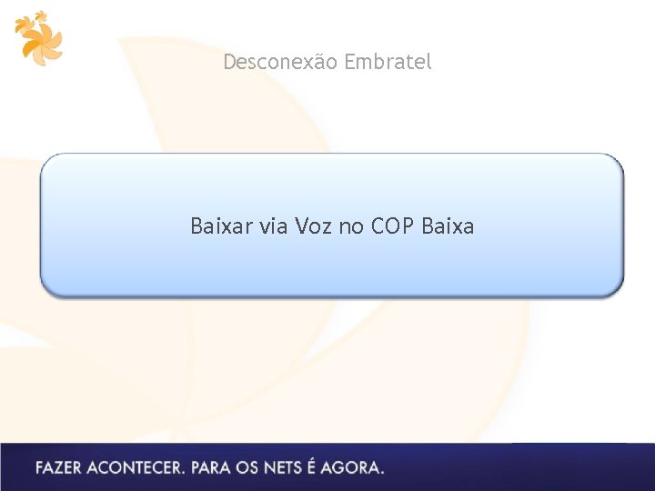 Desconexão Embratel Baixar via Voz no COP Baixa 
