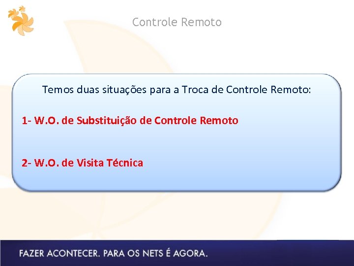 Controle Remoto Temos duas situações para a Troca de Controle Remoto: 1 - W.
