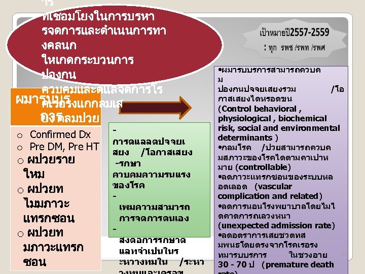 าร ทเชอมโยงในการบรหา รจดการและดำเนนการทา งคลนก ใหเกดกระบวนการ ปองกน ควบคมและดแลจดการโร ผมารบบร คเรอรงแกกลมเส การ ยง กลมปวย o Confirmed