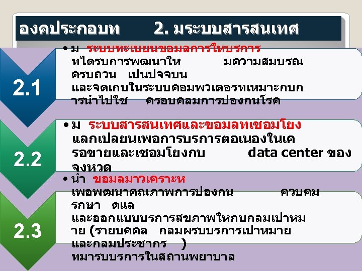 องคประกอบท 2. 1 2. 2 2. 3 2. มระบบสารสนเทศ • ม ระบบทะเบยนขอมลการใหบรการ ทไดรบการพฒนาให มความสมบรณ