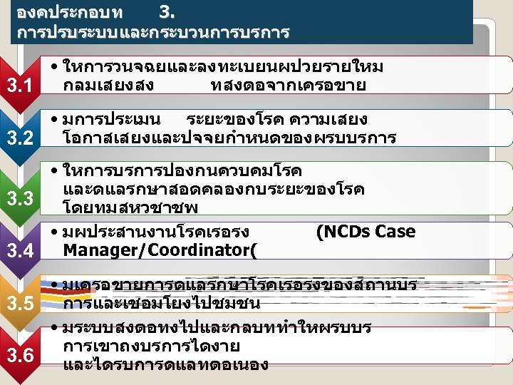 องคประกอบท 3. การปรบระบบและกระบวนการบรการ • ใหการวนจฉยและลงทะเบยนผปวยรายใหม ทสงตอจากเครอขาย 3. 1 กลมเสยงสง • มการประเมน ระยะของโรค ความเสยง 3.