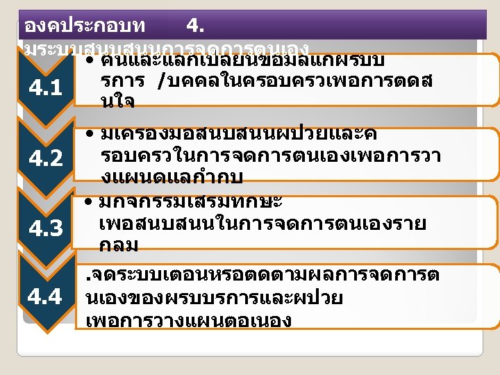 องคประกอบท 4. มระบบสนบสนนการจดการตนเอง • คนและแลกเปลยนขอมลแกผรบบ รการ /บคคลในครอบครวเพอการตดส 4. 1 นใจ • มเครองมอสนบสนนผปวยและค รอบครวในการจดการตนเองเพอการวา 4.