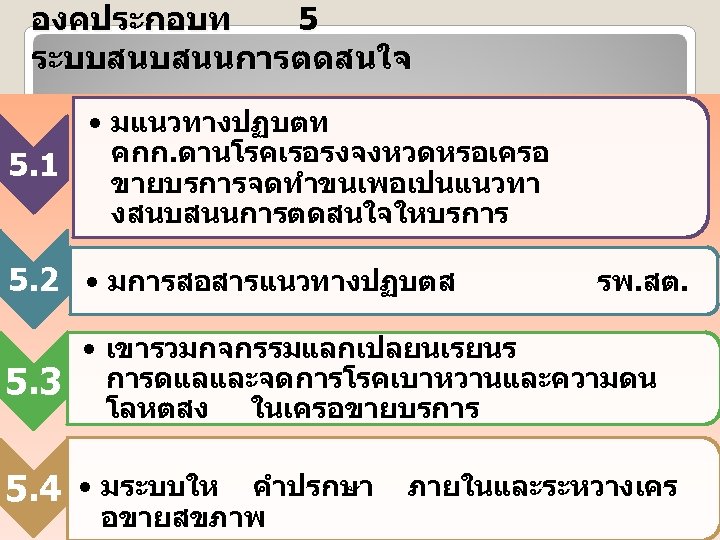 องคประกอบท 5 ระบบสนบสนนการตดสนใจ 5. 1 • มแนวทางปฏบตท คกก. ดานโรคเรอรงจงหวดหรอเครอ ขายบรการจดทำขนเพอเปนแนวทา งสนบสนนการตดสนใจใหบรการ 5. 2 •