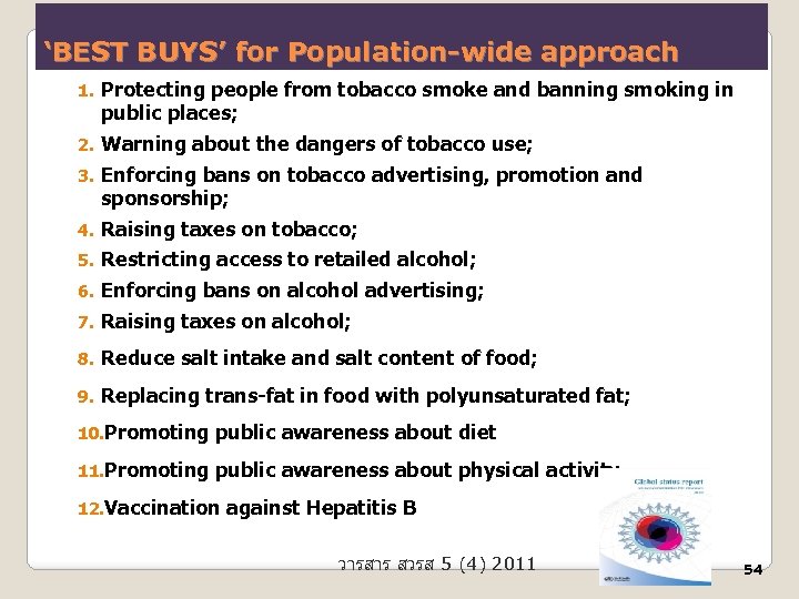 ‘BEST BUYS’ for Population-wide approach 1. Protecting people from tobacco smoke and banning smoking