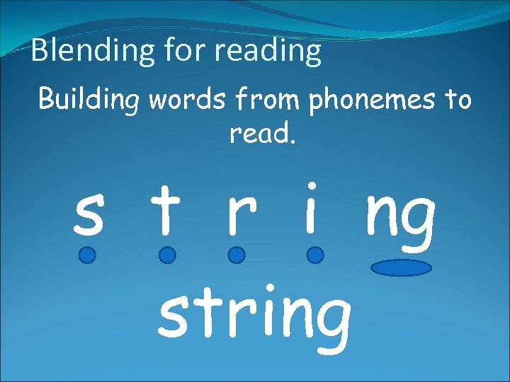 Blending for reading Building words from phonemes to read. s t r i ng