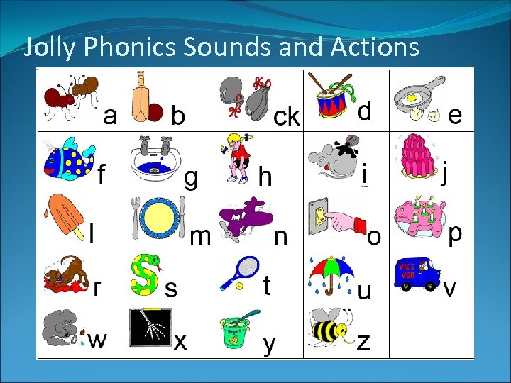 Jolly Phonics Sounds and Actions 