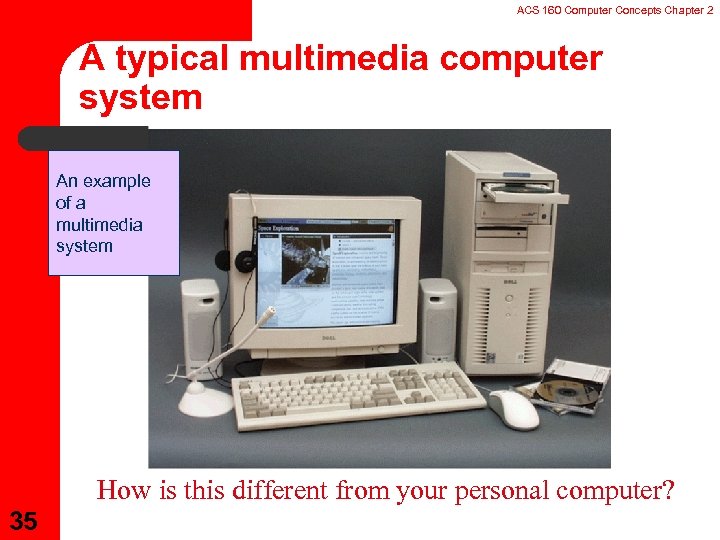 ACS 160 Computer Concepts Chapter 2 A typical multimedia computer system An example of