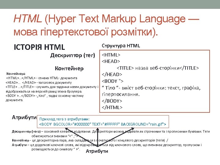 Html hyper text markup language