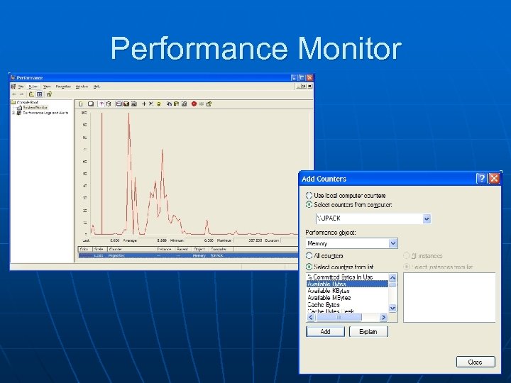 Performance Monitor 
