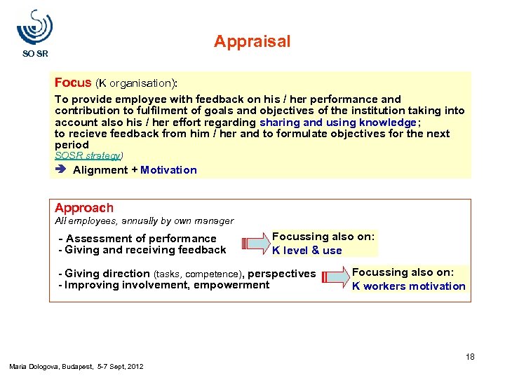 Appraisal SO SR Focus (K organisation): To provide employee with feedback on his /
