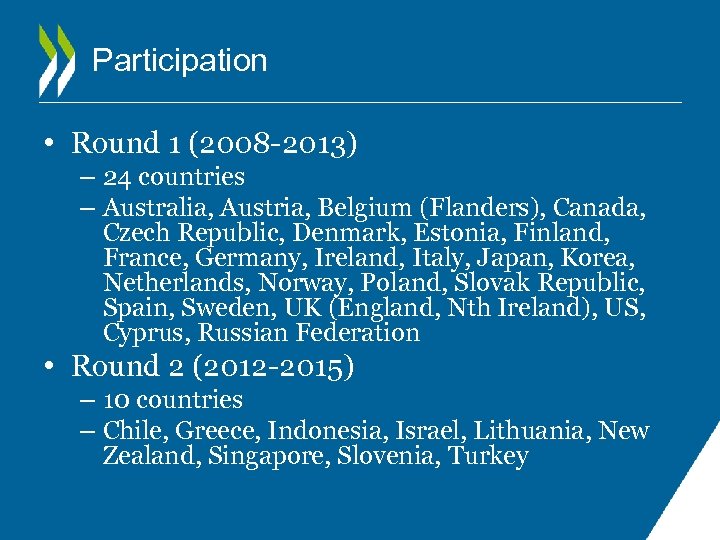 Participation • Round 1 (2008 -2013) – 24 countries – Australia, Austria, Belgium (Flanders),