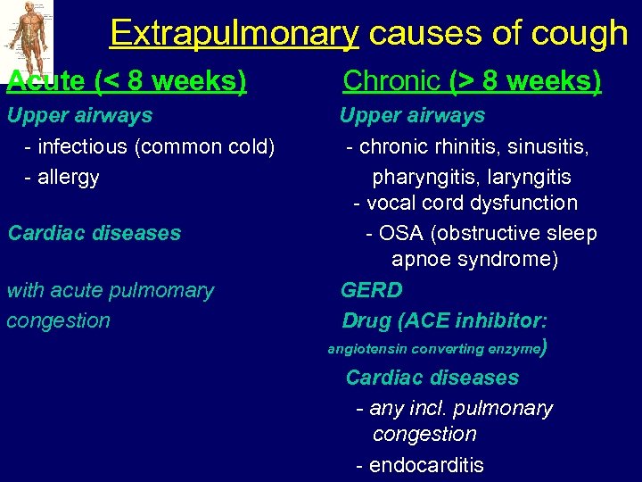 Extrapulmonary causes of cough Acute (< 8 weeks) Upper airways - infectious (common cold)