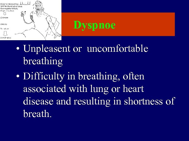 Dyspnoe • Unpleasent or uncomfortable breathing • Difficulty in breathing, often associated with lung