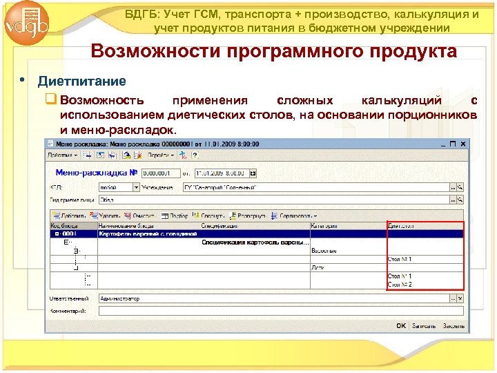 ВДГБ: Учет ГСМ, транспорта + производство, калькуляция и учет продуктов питания в бюджетном учреждении