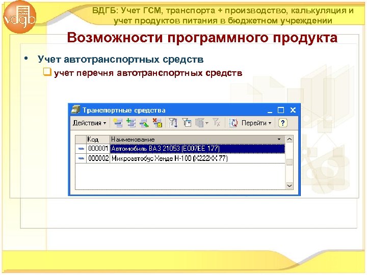 Учтено в перечне. Система учёта горюче-смазочных материалов. Автотранспорт бюджетного учреждения. Учет продуктов питания в бюджетных учреждениях в 2020 году. Поля формы для программы учет автотранспорта.