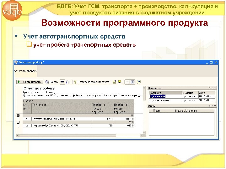 ВДГБ: Учет ГСМ, транспорта + производство, калькуляция и учет продуктов питания в бюджетном учреждении