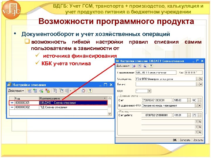 Регламент учета гсм на предприятии образец