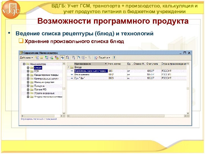ВДГБ: Учет ГСМ, транспорта + производство, калькуляция и учет продуктов питания в бюджетном учреждении