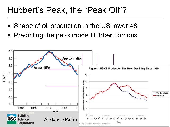 Hubbert’s Peak, the “Peak Oil”? § Shape of oil production in the US lower