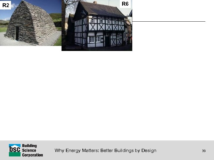 R 6 R 2 Insulation - History Why Energy Matters: Better Buildings by Design