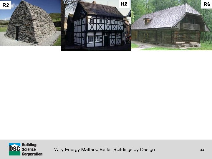 R 6 R 2 R 6 Insulation - History Why Energy Matters: Better Buildings