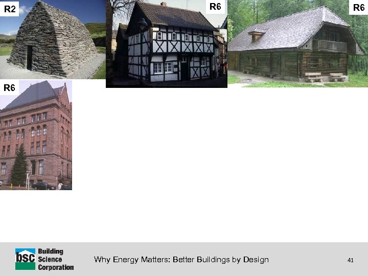 R 6 R 2 R 6 Insulation - History R 6 Why Energy Matters:
