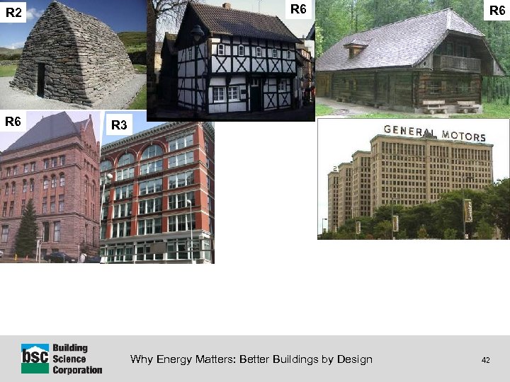 R 6 R 2 R 6 Insulation - History R 6 R 3 4