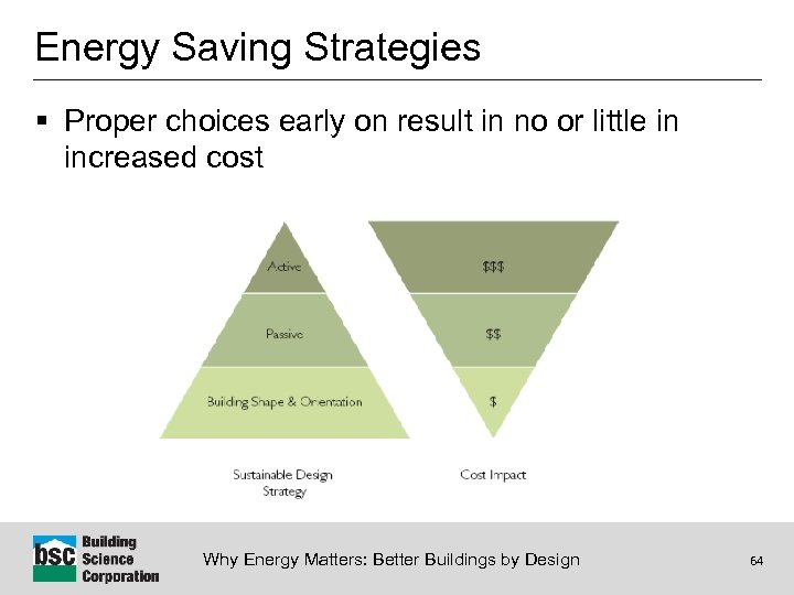 Energy Saving Strategies § Proper choices early on result in no or little in
