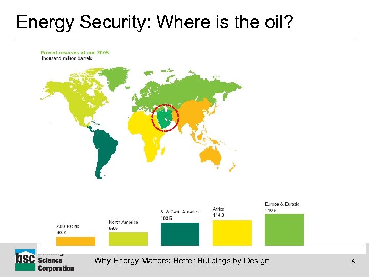 These folks not always friendly Energy Security: Where is the oil? Why Energy Matters:
